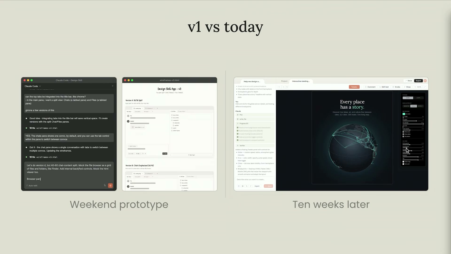 v1 vs todayスライド