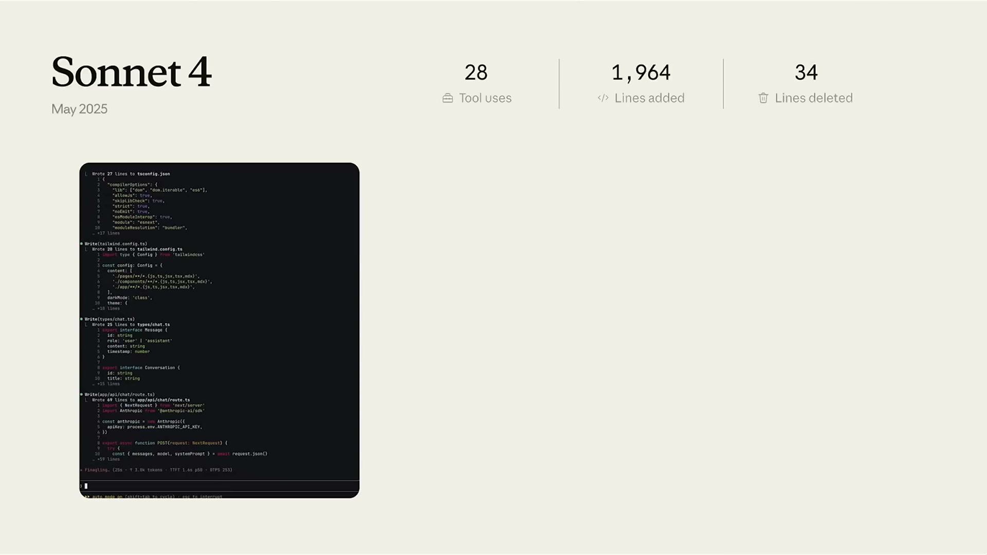 Sonnet 4 — 28 tool uses, 1,964 lines added, 34 lines deleted