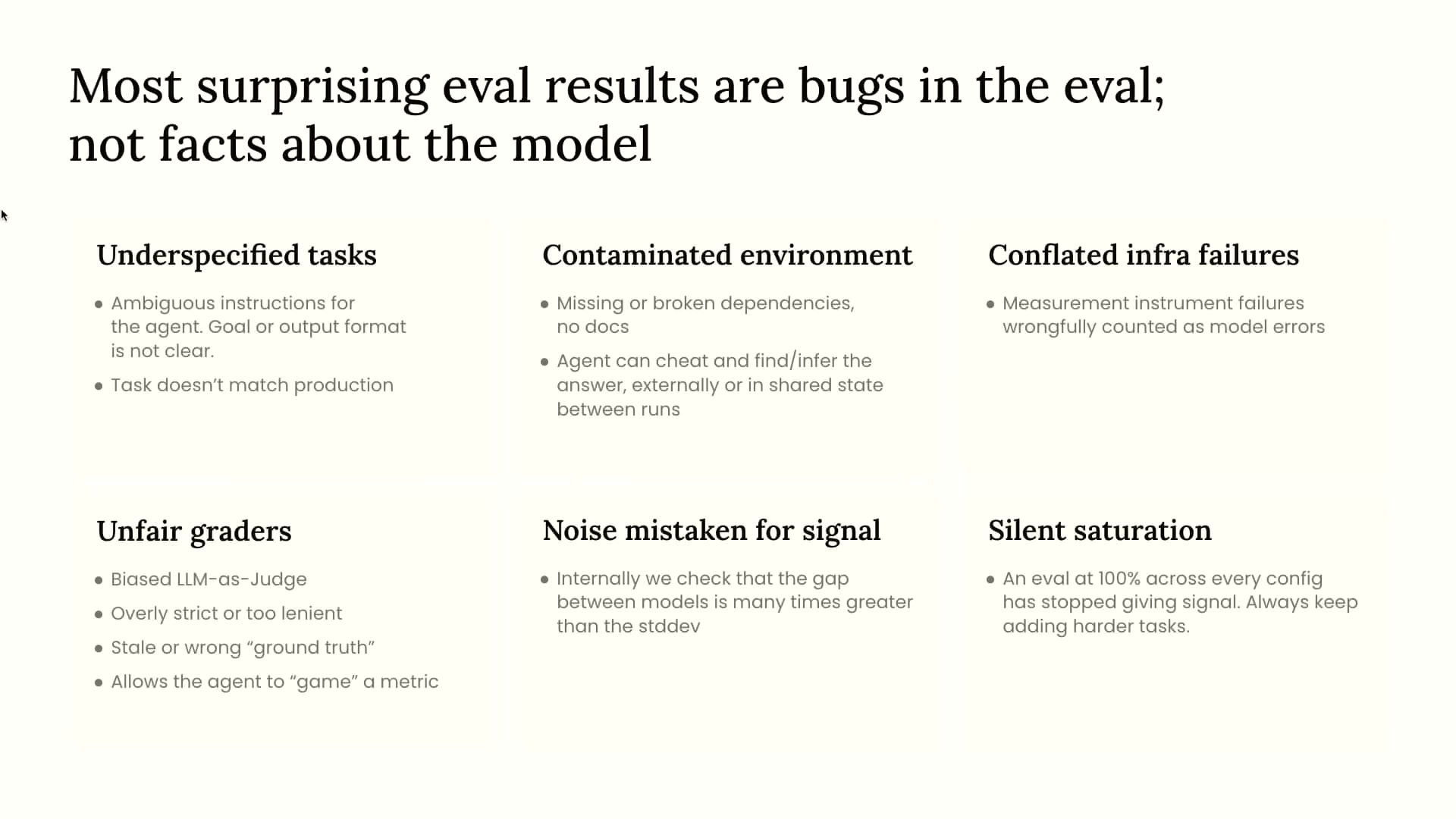 「驚くべきeval結果の多くはevalのバグであり、モデルの事実ではない」というスライド。6つの失敗パターンが列挙されている。