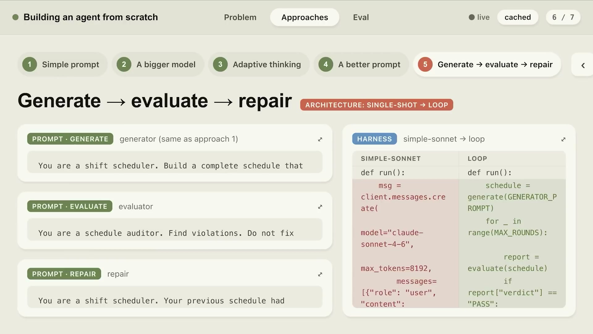 Generate→Evaluate→Repairアーキテクチャの実装画面