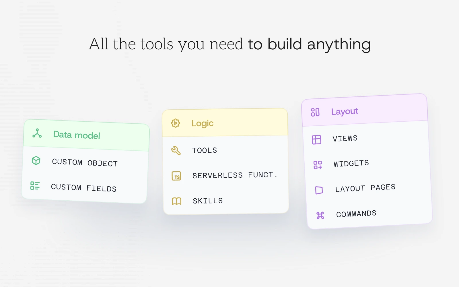Twentyのアプリ構築ブロック。Data model(Custom Object/Custom Fields)、Logic(Tools/Serverless Function/Skills)、Layout(Views/Widgets/Layout Pages/Commands)の3カテゴリのカードが並ぶ