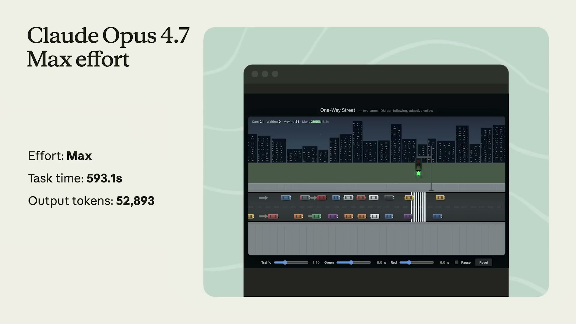 Claude Opus 4.7 Max effortで生成したトラフィックシミュレーション