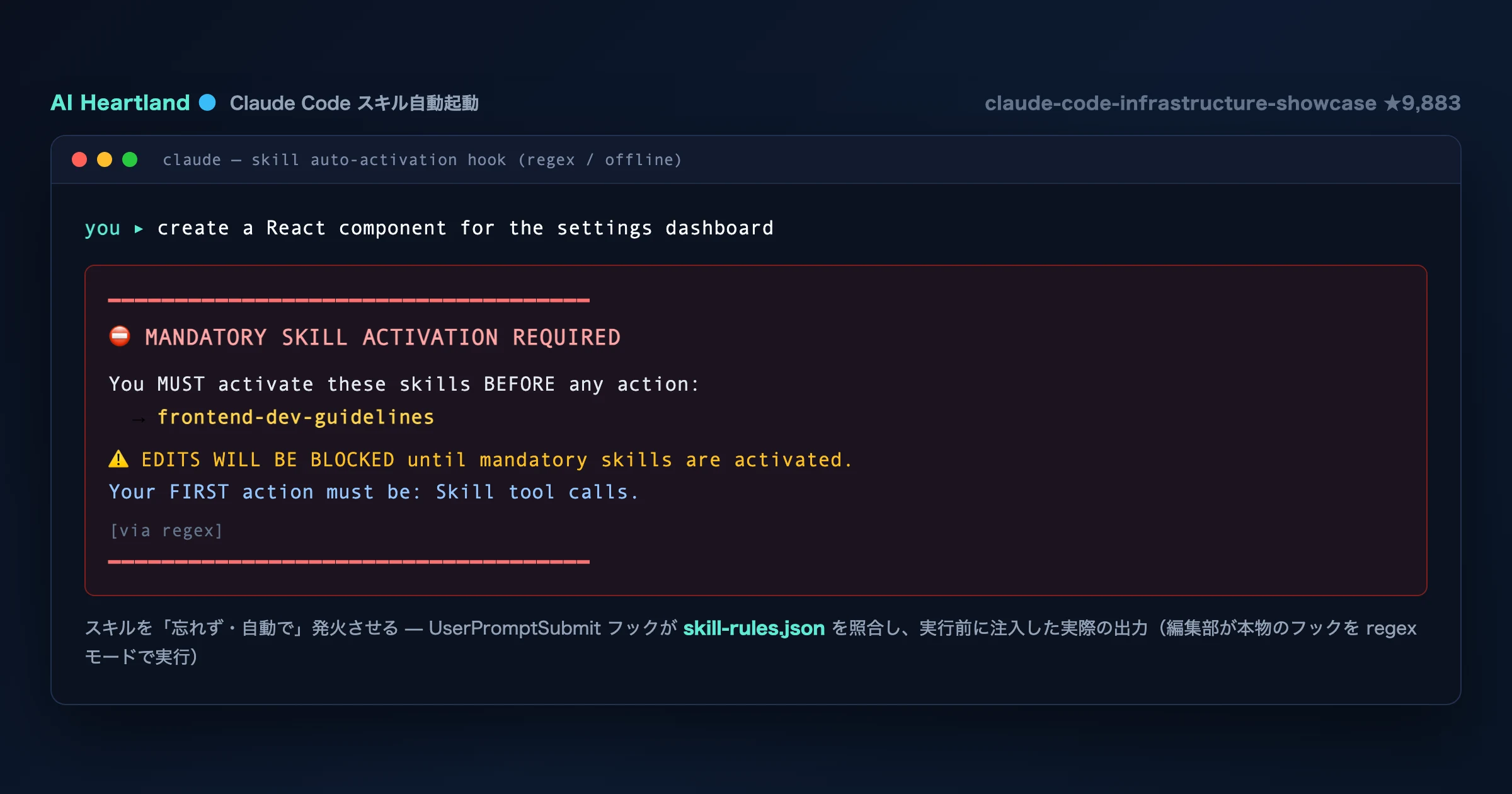 Claude Code のスキル自動起動フックが『create a React component』というプロンプトに反応し、frontend-dev-guidelines を MANDATORY として要求し、起動するまで編集をブロックする実際のターミナル出力
