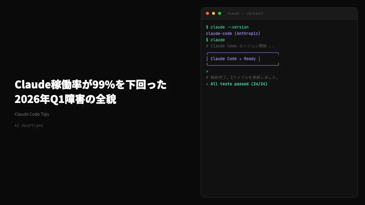 Claude稼働率が99%を下回った2026年Q1障害の全貌：エンタープライズLLM運用への教訓