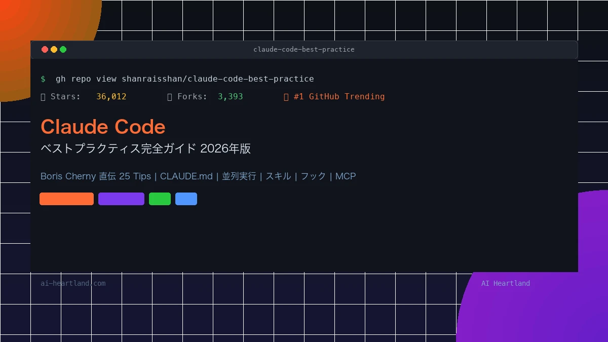 Claude Codeベストプラクティス2026｜Boris直伝の25 Tips・並列ワークツリー・--bare最適化を全網羅
