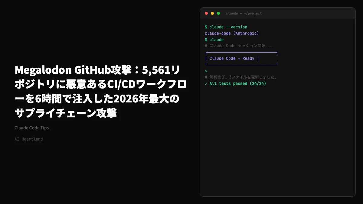 Megalodon GitHub攻撃：5,561リポジトリに悪意あるCI/CDワークフローを6時間で注入した2026年最大のサプライチェーン攻撃