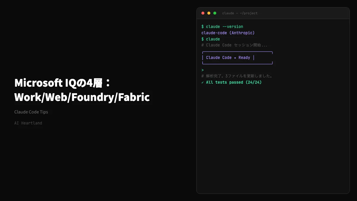 Microsoft IQの4層を読み解く——Work/Web/Foundry/FabricとMCP・RAGの関係