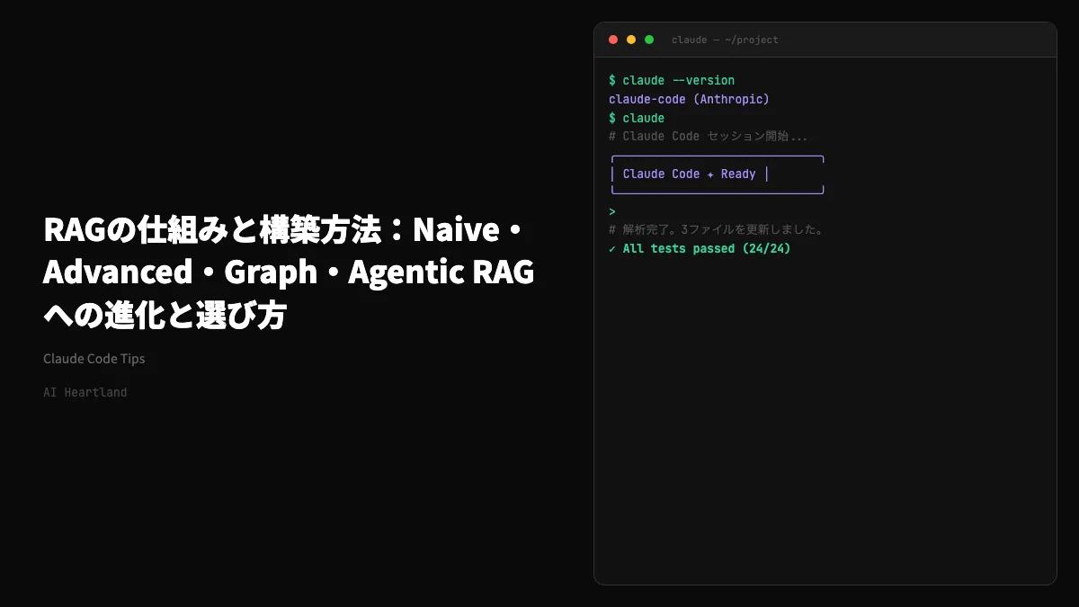 RAGの進化｜Naive・Advanced・Graph・Agentic RAGの仕組みと選び方2026