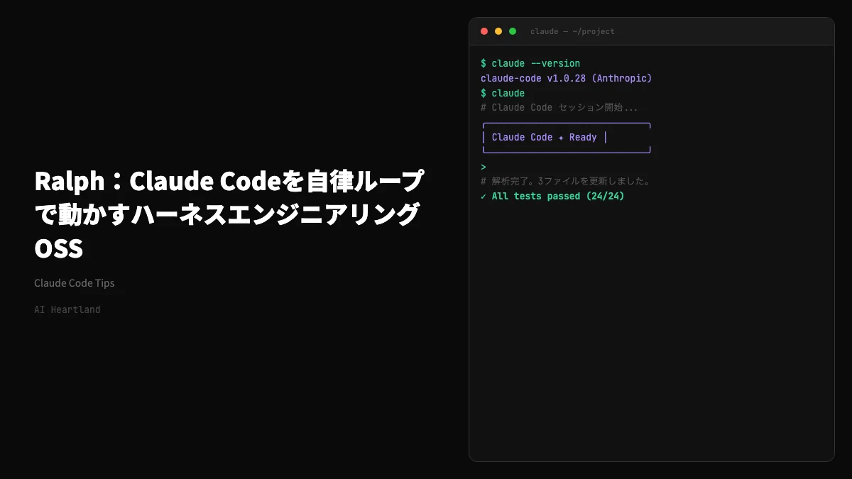 Ralph：Claude Codeを自律ループで動かすハーネスエンジニアリングOSS｜15,000スター