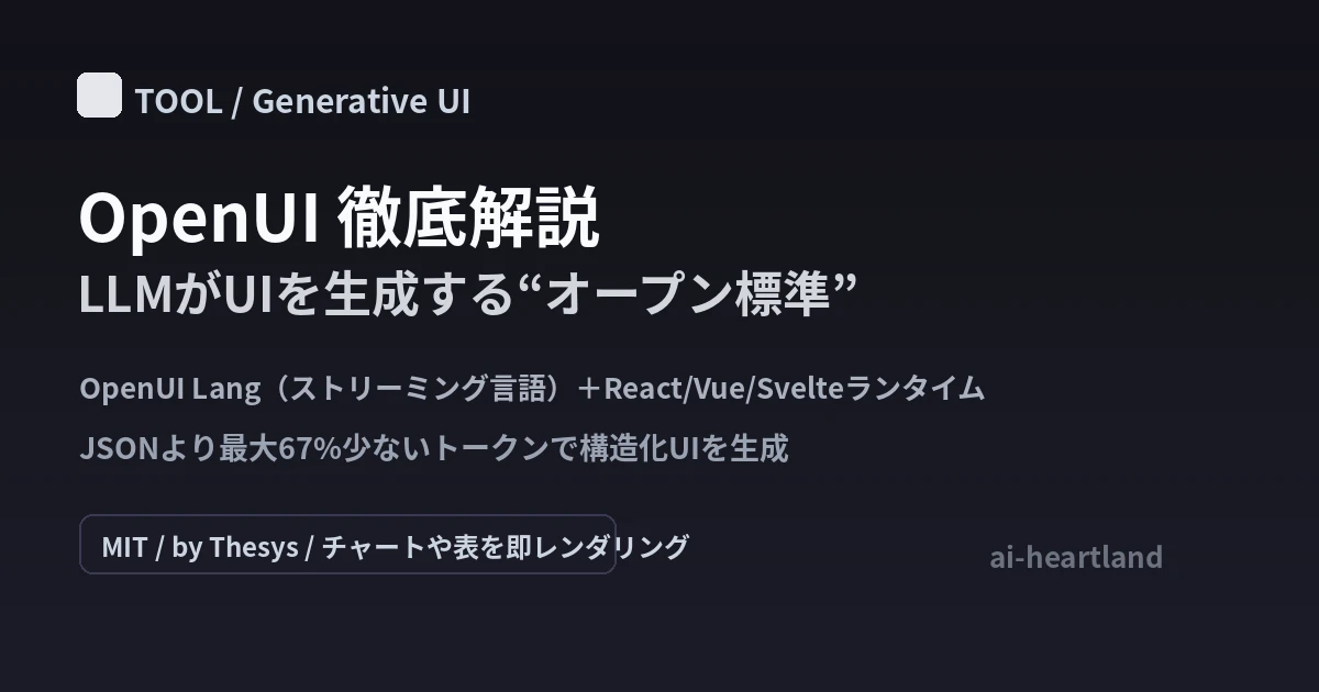 OpenUI：LLMがUIを生成するオープン標準OSS。OpenUI LangとReact/Vue/Svelteランタイム