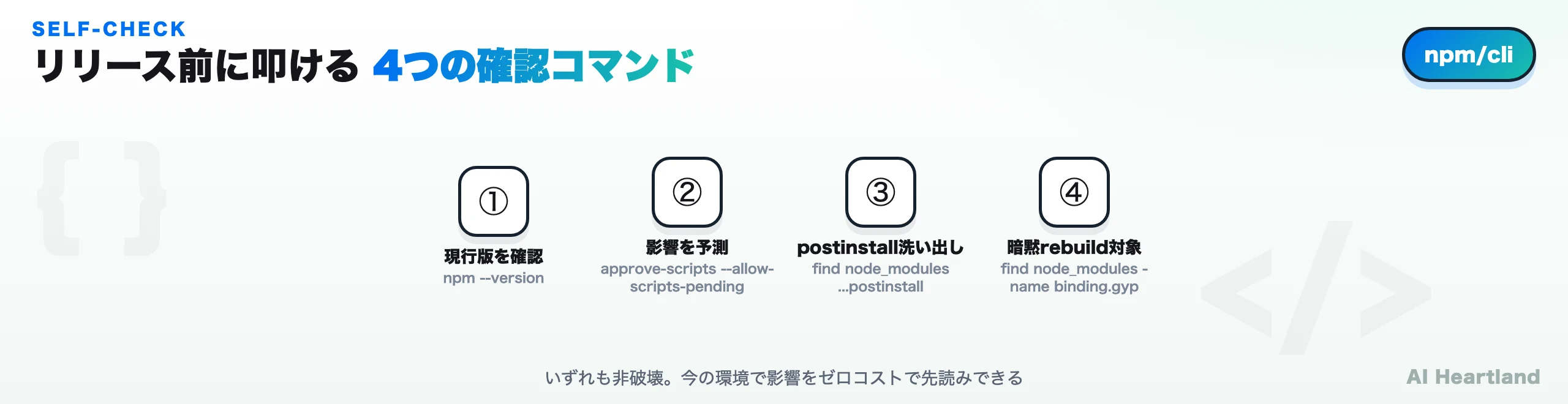 npm v12移行前に自システムで実行できる4つの確認コマンド。①npm --versionで現行版確認、②approve-scripts --allow-scripts-pendingで影響予測、③find node_modulesでpostinstall洗い出し、④binding.gyp洗い出し。