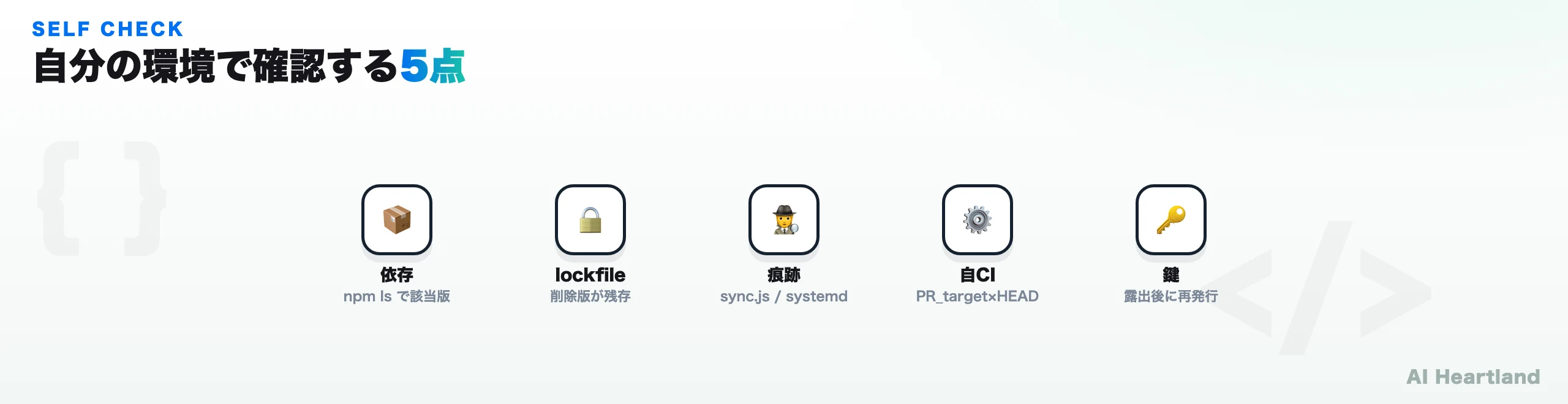 依存・lockfile・痕跡・自前CI・鍵の5つの確認ポイントを並べた図