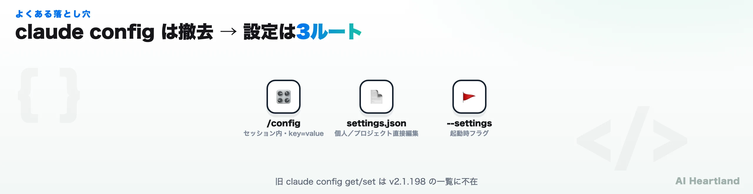 claude configはCLIから撤去され、設定は3ルートに集約：/config（セッション内・key=value）／settings.json（個人・プロジェクト直接編集）／--settings（起動時フラグ）。旧claude config get/setはv2.1.198の一覧に不在