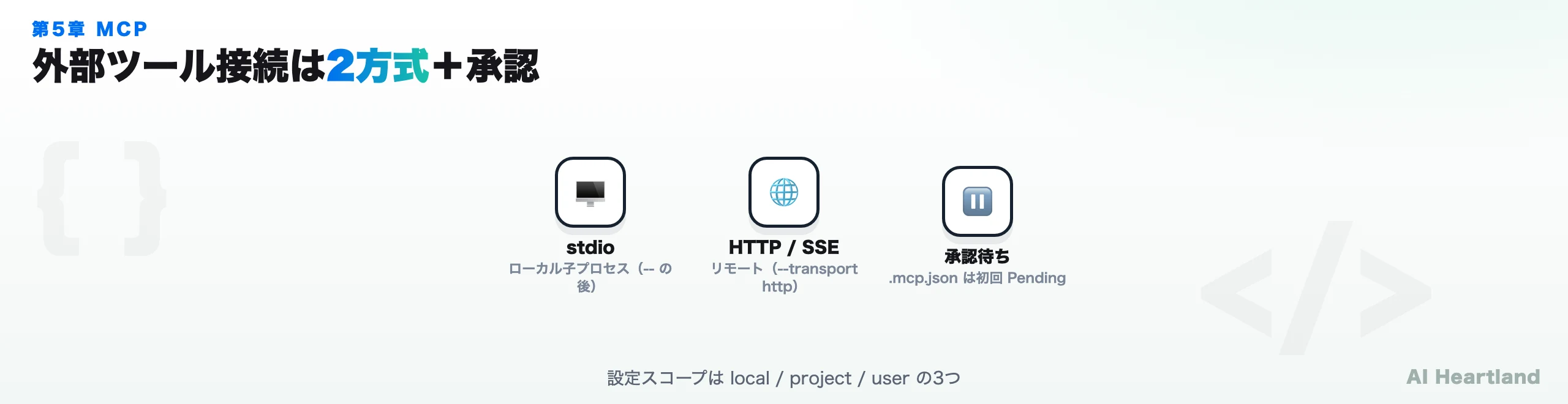MCPの外部ツール接続は2方式＋承認：stdio（ローカル子プロセス、--の後にコマンド）／HTTP・SSE（リモート、--transport http）／.mcp.jsonは初回Pending approval。設定スコープはlocal/project/user