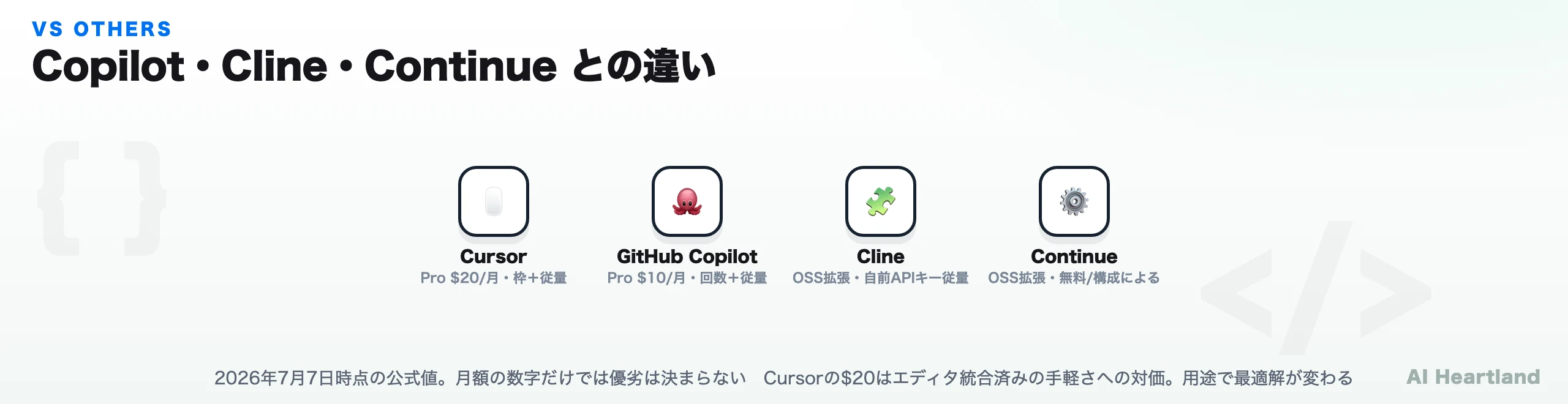 Cursor・GitHub Copilot・Cline・Continueの料金と課金思想の比較