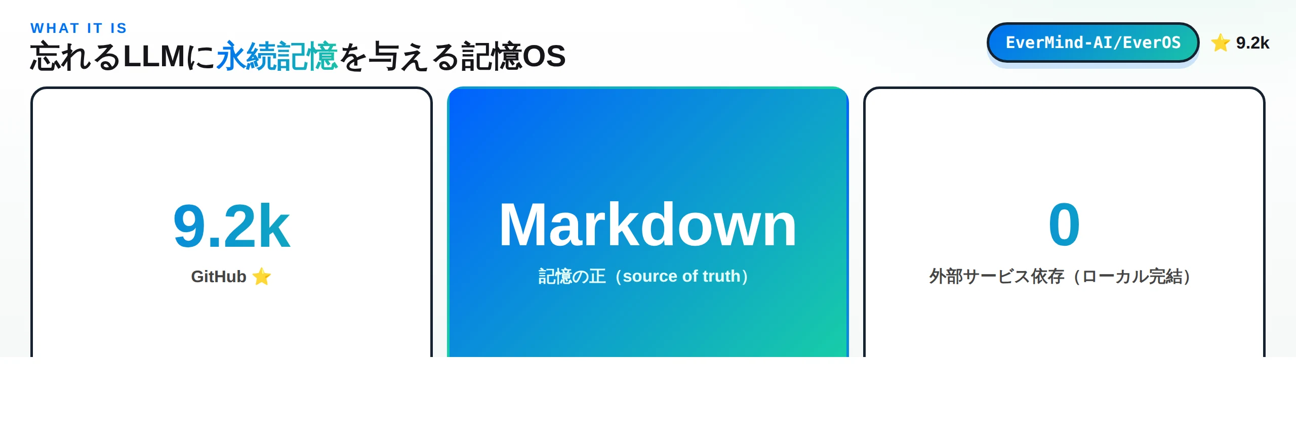 EverOSの要点：GitHub 9.2kスター、記憶の正はMarkdown、外部サービス依存ゼロのローカル完結
