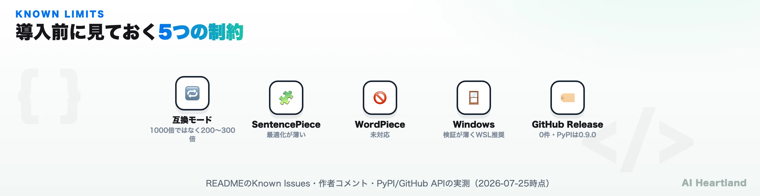 5つの制約。互換モードは200〜300倍、SentencePieceは最適化が薄い、WordPiece未対応、WindowsはWSL推奨、GitHub Releaseは0件