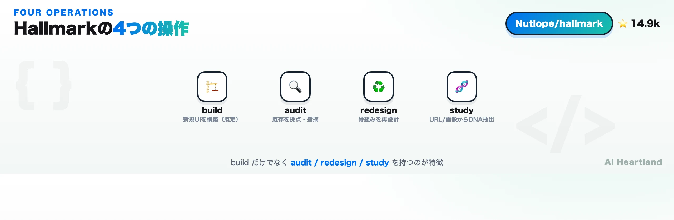 Hallmarkの4操作。build＝新規UIを構築、audit＝既存を採点、redesign＝骨組みを再設計、study＝URL/画像からDNA抽出