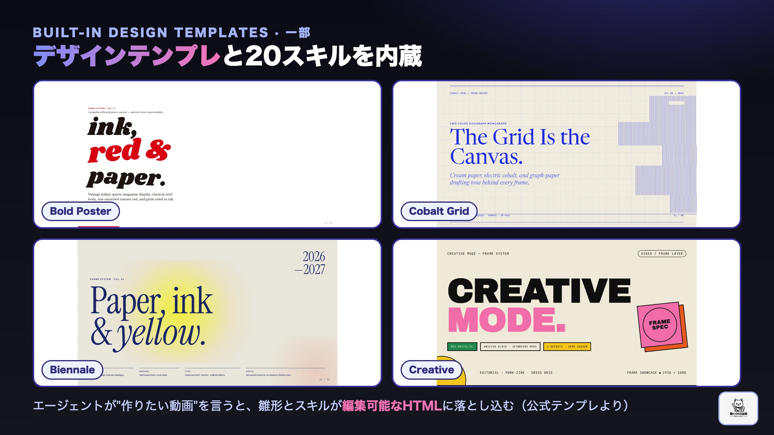 hyperframesの公式デザインテンプレート4種のコラージュ。Bold Poster / Cobalt Grid / Biennale / Creative Mode。それぞれ配色・レイアウト・タイポグラフィが異なる