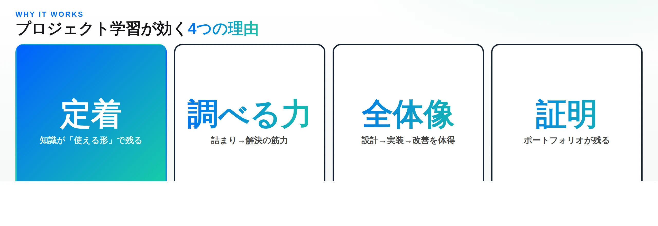 プロジェクトベース学習が効く4つの理由（定着・調べる力・全体像・証明）