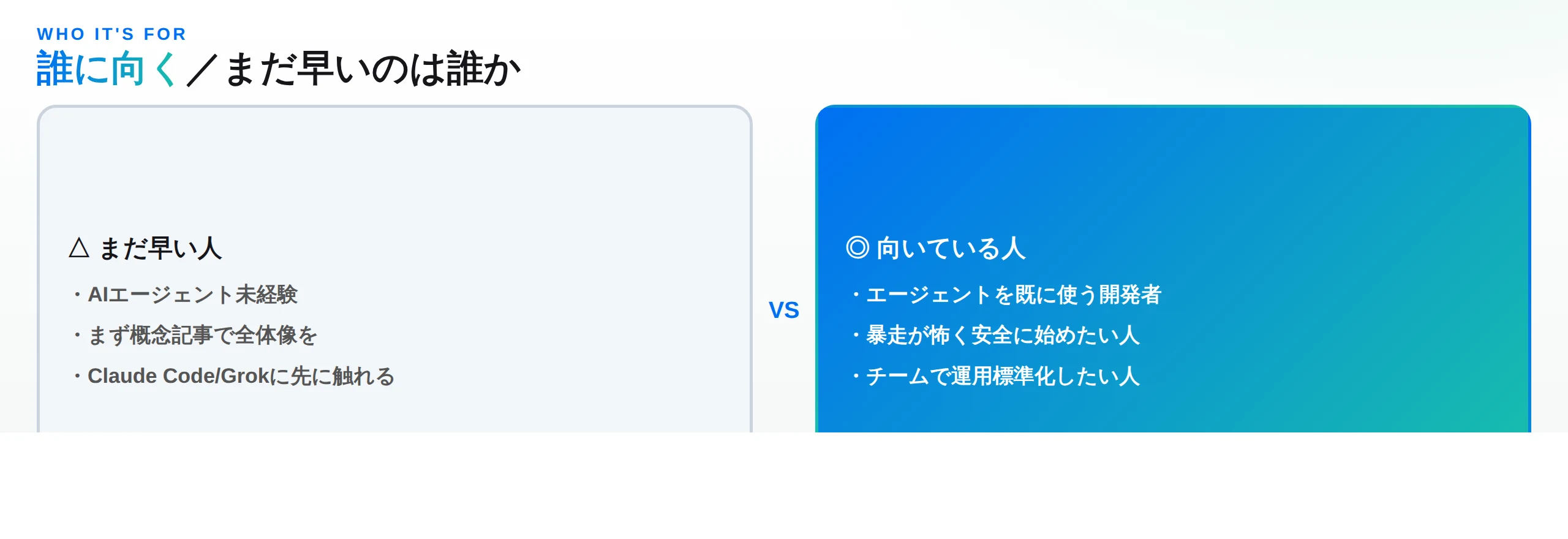 まだ早い人（AIエージェント未経験など）と向いている人（既にエージェントを使う開発者・安全に始めたい人・チームで標準化したい人）を対比した図
