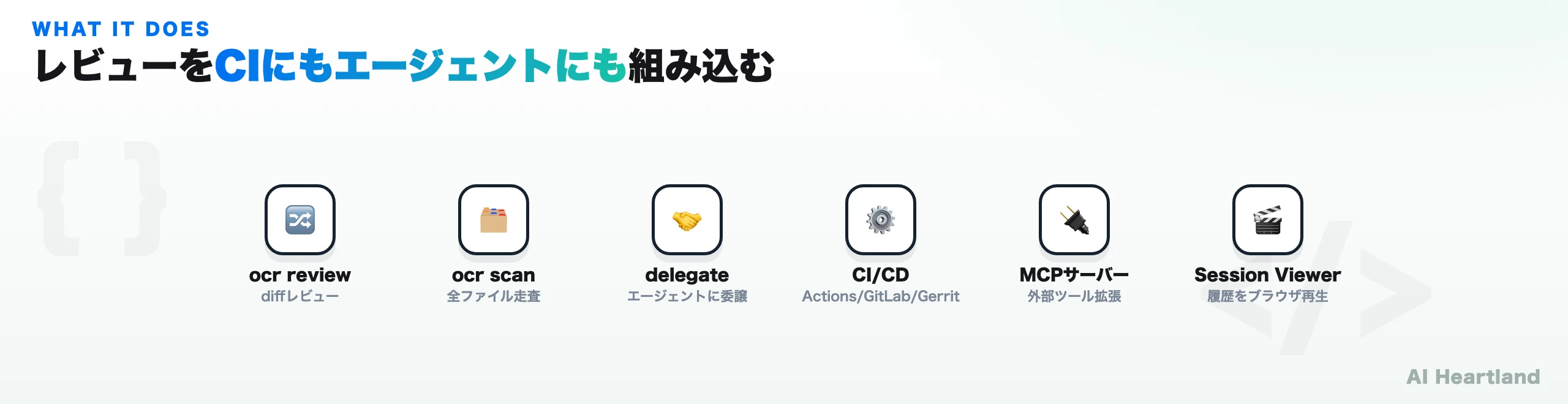 Open Code Reviewの主要機能。ocr review・ocr scan・delegate・CI/CD・MCPサーバー・Session Viewerの6機能。
