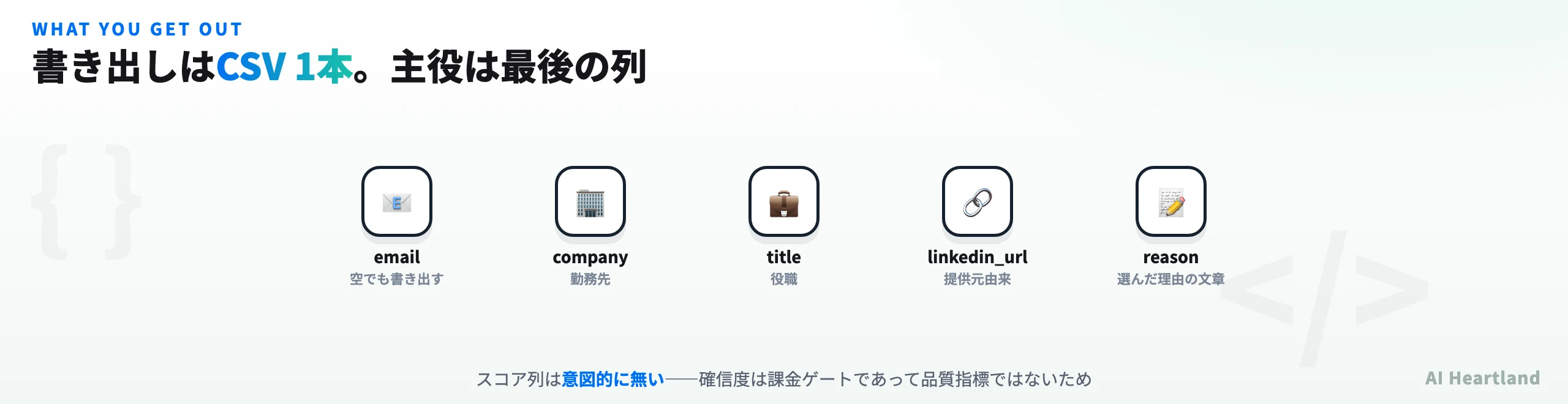 書き出されるCSVの列：email・company・title・linkedin_url・reason