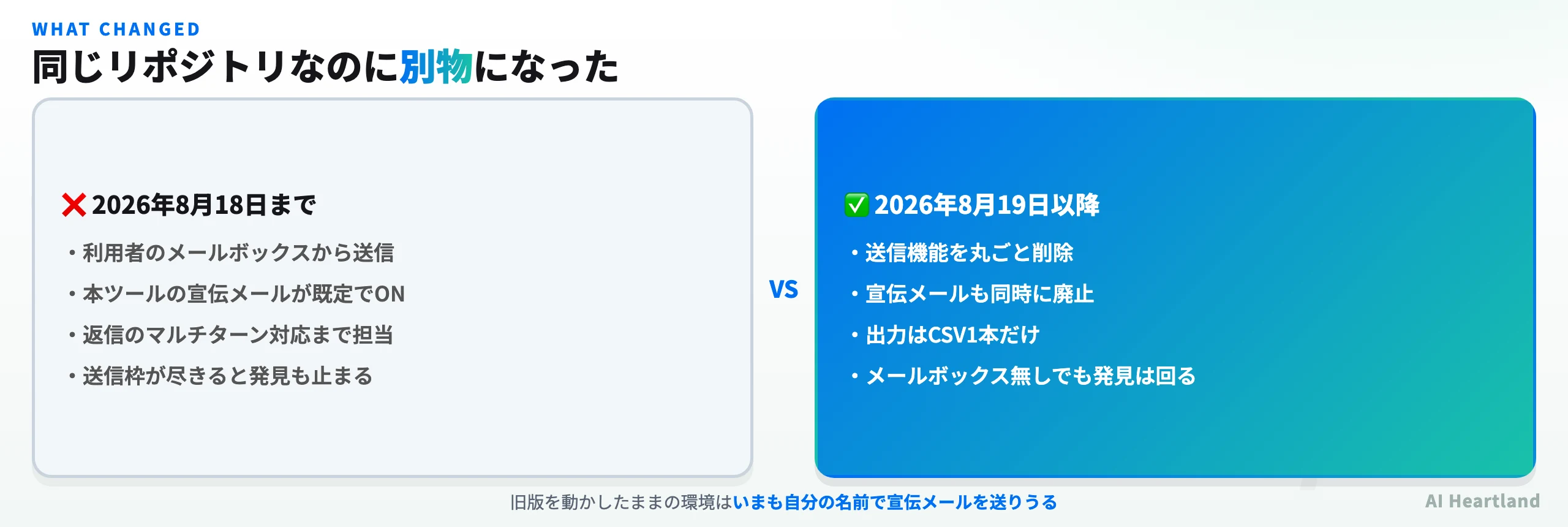 2026年8月18日までと19日以降の機能比較