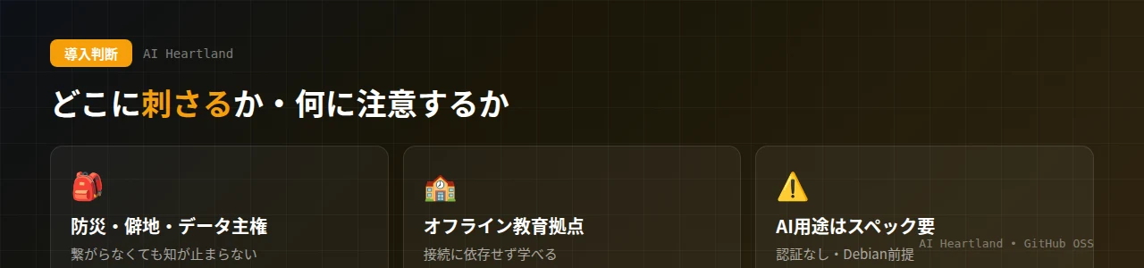 Project N.O.M.A.D.の導入判断：防災・僻地・データ主権・オフライン教育に刺さる一方、AI用途のスペック要求や認証なし・Debian前提が注意点