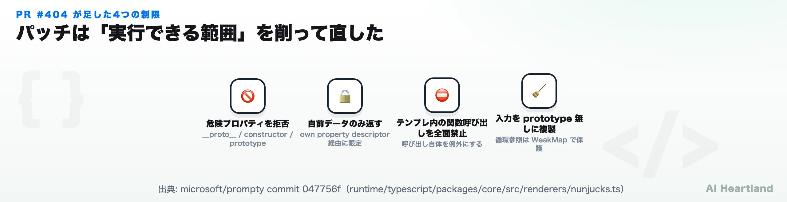 PR #404が追加した4つの制限。危険プロパティの拒否、自前データのみ返す、テンプレ内関数呼び出しの全面禁止、入力をprototype無しに複製