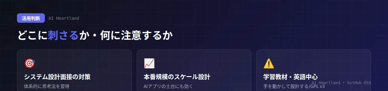 system-design-and-architectureの活用判断：システム設計面接の対策・スケール設計を学びたい人・AIアプリを本番規模で運用したい人に刺さる一方、学習教材であり英語中心・GPL v3という注意点
