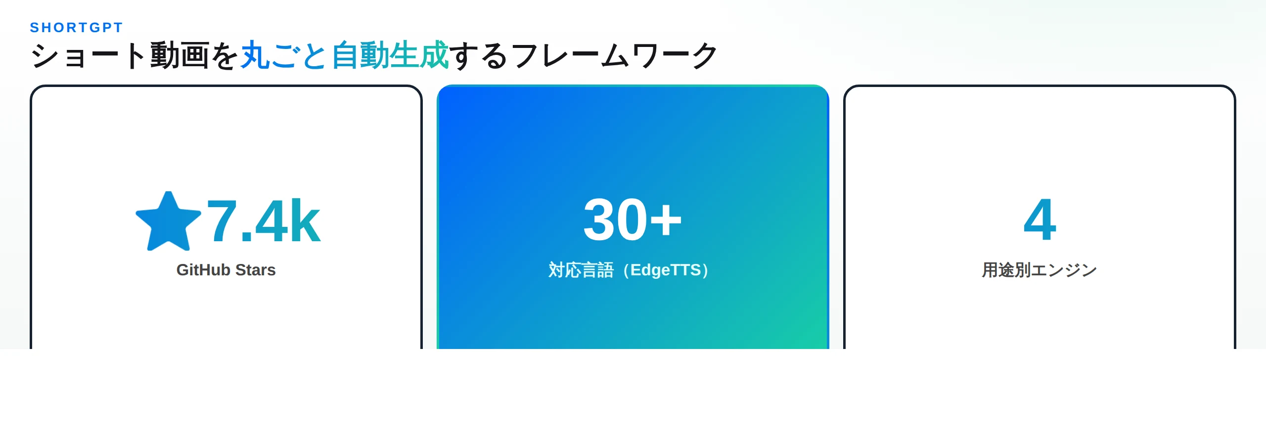 ShortGPTの要点：30+言語対応、4つの用途別エンジン、LLM指向の編集言語EML