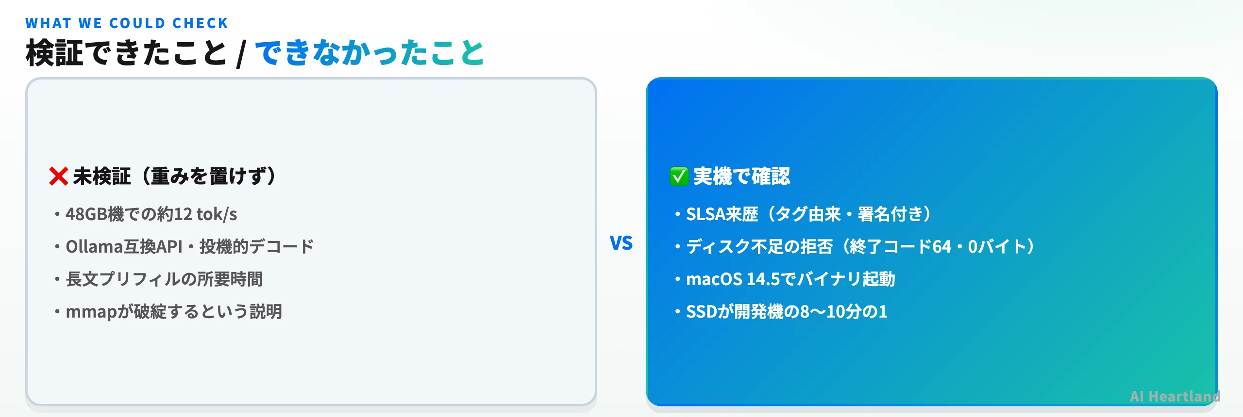検証できたことと検証できなかったことの一覧。来歴・ディスク拒否・SSD速度は確認済み、tok/sは未検証