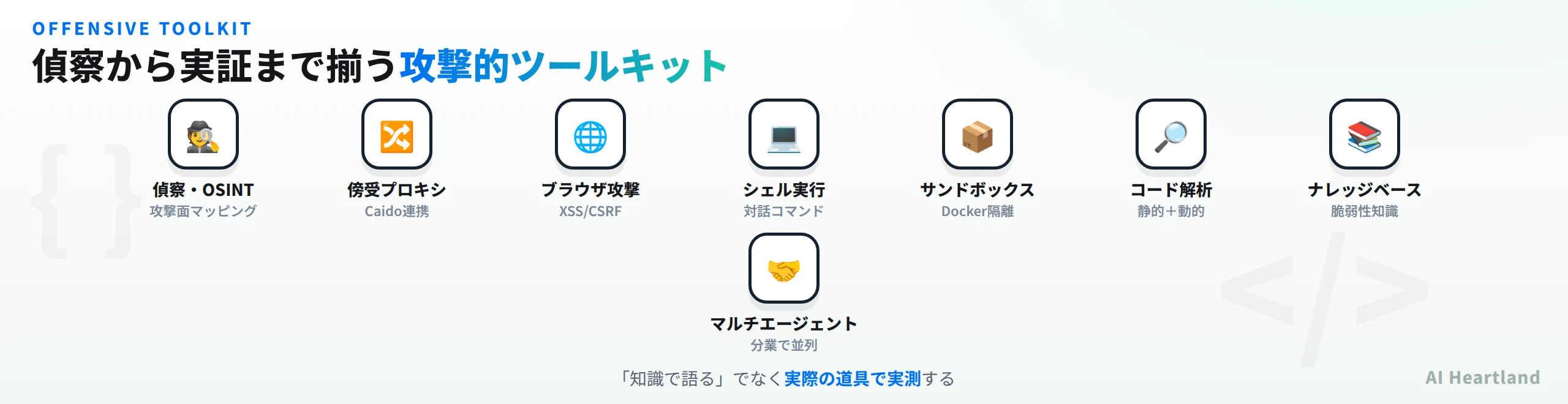 Strixが同梱する攻撃的ツールキット：偵察・OSINT、傍受プロキシ、ブラウザ攻撃、シェル実行、Dockerサンドボックス、コード解析、ナレッジベース、マルチエージェント