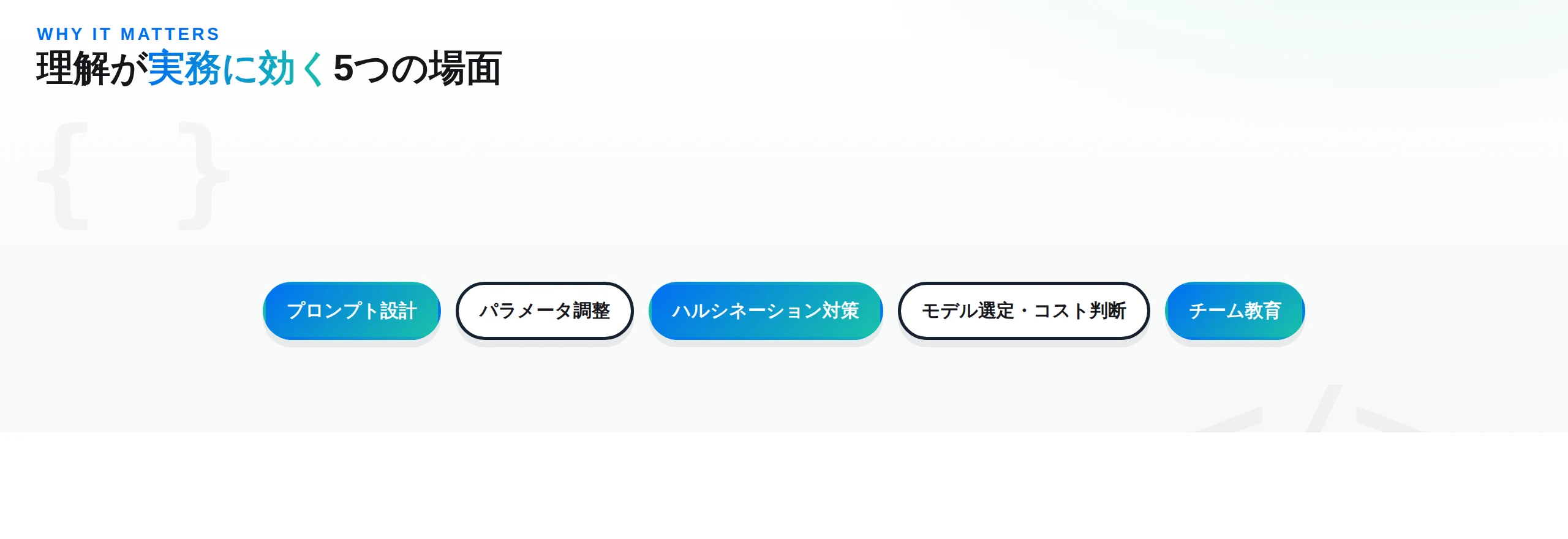 理解が実務に効く5つの場面：プロンプト設計、パラメータ調整、ハルシネーション対策、モデル選定・コスト判断、チーム教育