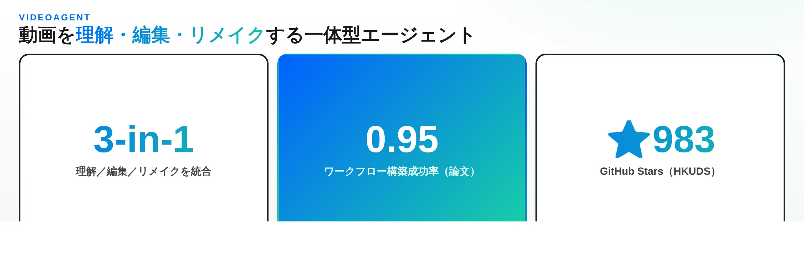 VideoAgentの要点：理解・編集・リメイクの3-in-1、ワークフロー構築成功率0.95、GitHub 983スター