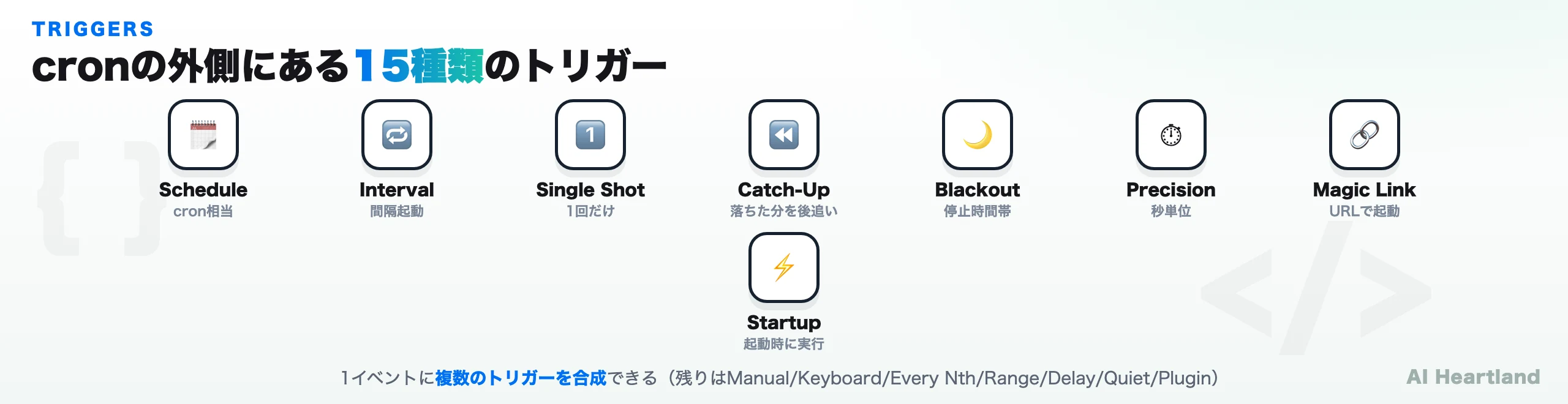 xyOpsのトリガー15種類のうち代表8種：Schedule、Interval、Single Shot、Catch-Up、Blackout、Precision、Magic Link、Startup