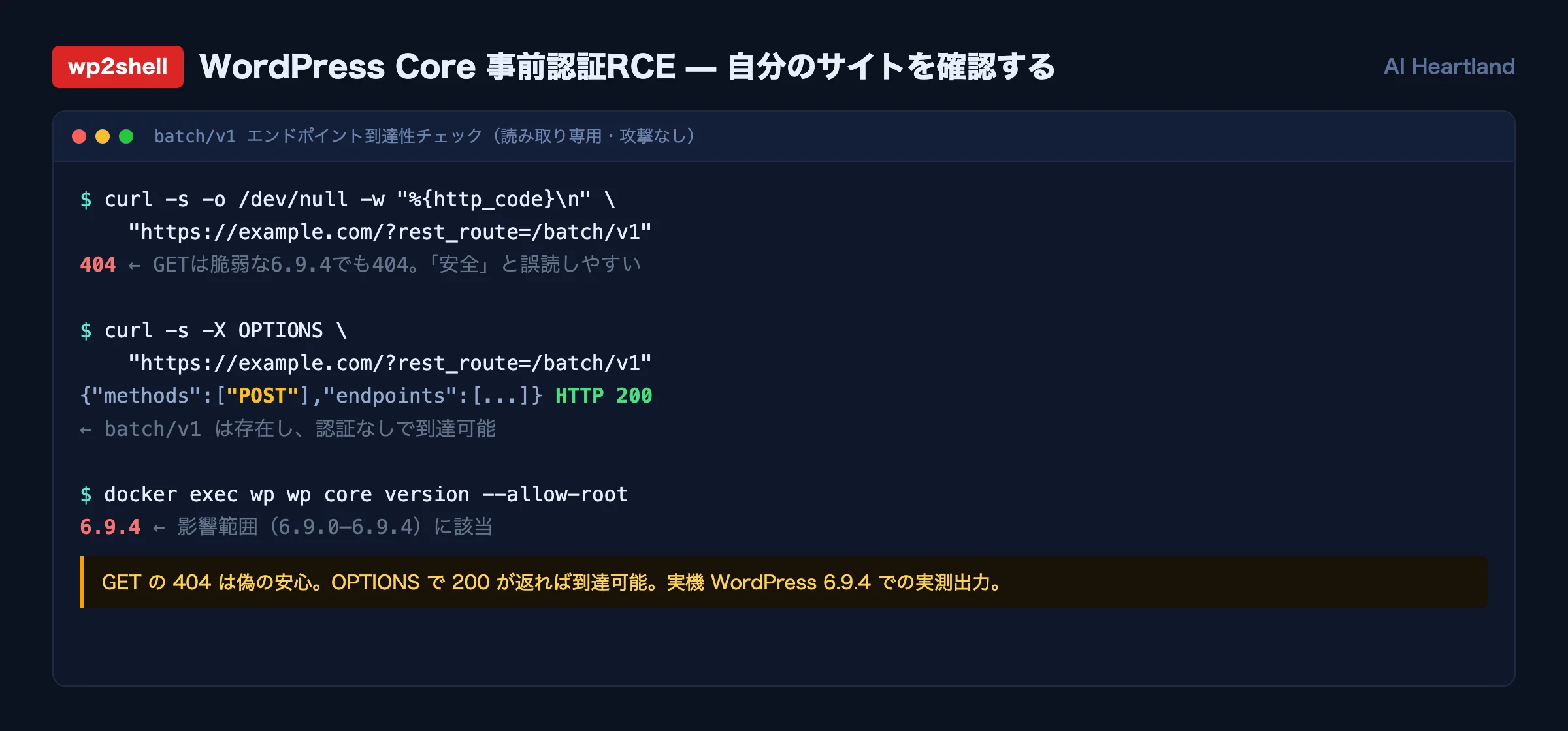 影響範囲内のWordPress 6.9.4に対し、GETでbatch/v1を叩くと404が返って安全に見えるが、OPTIONSで叩くとHTTP 200とmethods POSTが返り到達可能と分かるターミナル出力